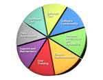 TCO22_featured